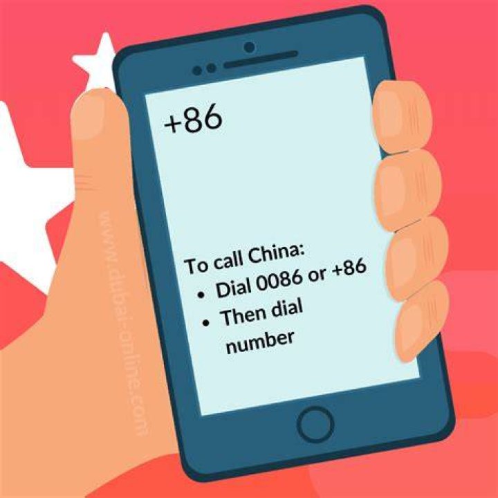 86 Country Code Phone: Your Ultimate Guide to Understanding and Utilizing