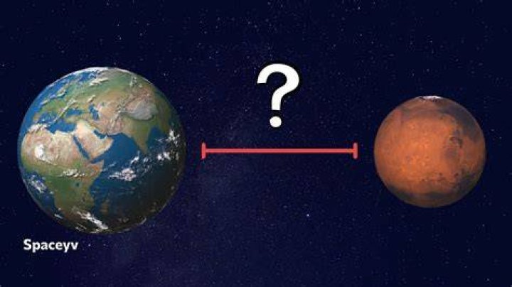 Mars Distance from Earth: A Comprehensive Guide to Understanding the Red Planet's Proximity