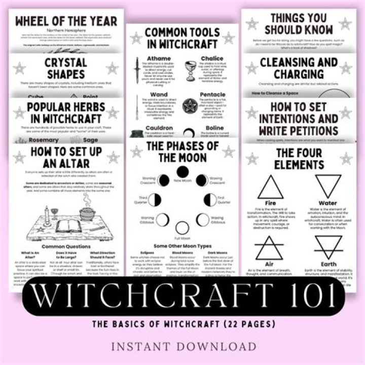 Practical Magic Download: Your Ultimate Guide to Exploring Modern Witchcraft