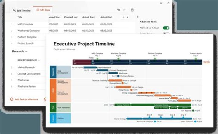 Remote IoT Visualize Data Free: A Comprehensive Guide for Beginners