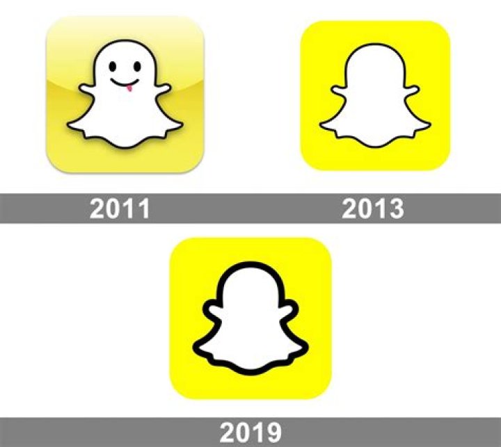 When Did Snapchat First Come Out? A Comprehensive History
